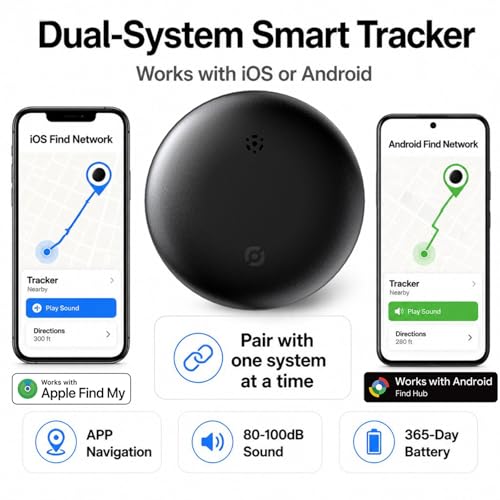 RGIMF GPS Tracker 2-Pack