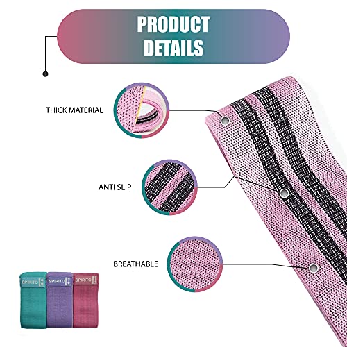 Image of GenericJINCHENGYU Fabric Resistance Bands - Non Slip Booty Band Set of 1 - Workout for Women Legs and Butt, Glute, Thigh, Squat - Best for Gym or Home