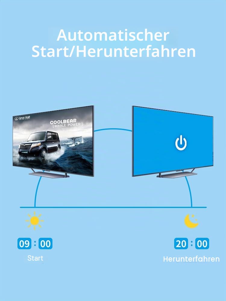 Luzn YM06 Digital Signage Player Box 2+16G Nicht-Abonnement CMS Werbung Mediaplayer für TV Restaurant Menü Display Box