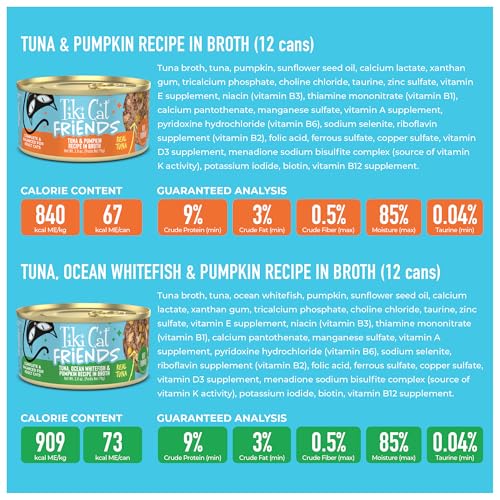 Image of Tiki Cat Friends Wet Cat Food, Tuna Favorites Variety Pack, 2.8 oz. Cans | High Protein, 2.8 oz. Can, 36 Count Pack, For Adult Cats, High Moisture, Grain-free, Real Tuna Broth, Flaked Texture