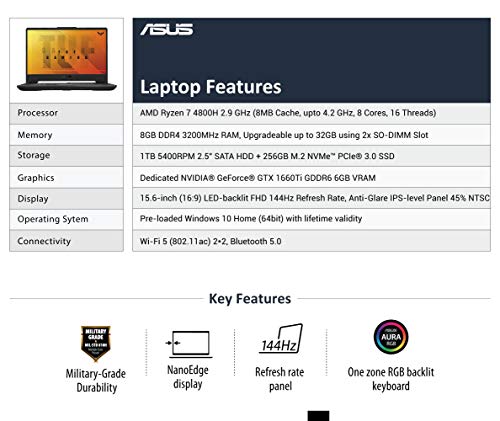 Image of ASUS TUF Gaming A15 Laptop 15.6 inch FHD 144Hz Ryzen 7 4800H, GTX 1660Ti 6GB GDDR6 Graphics (8GB RAM /1TB HDD + 256GB NVMe SSD /Windows 10 /Bonfire Black /2.30 Kg), FA506IU-HN235T