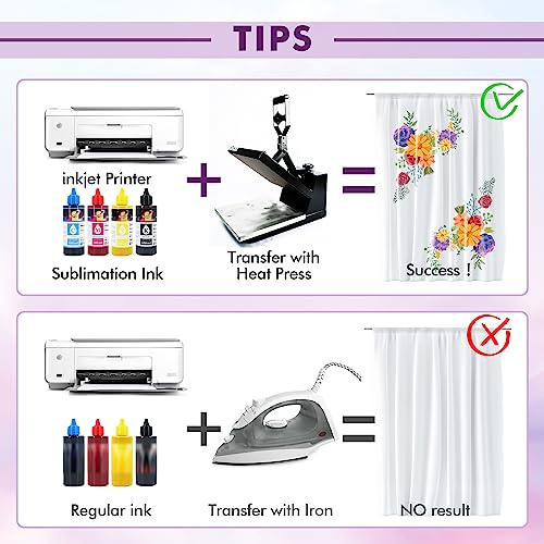 image for KOALA PAPER Koala Roll Sublimation Paper, 17 Inch x 110 Feet, 105 GSM,