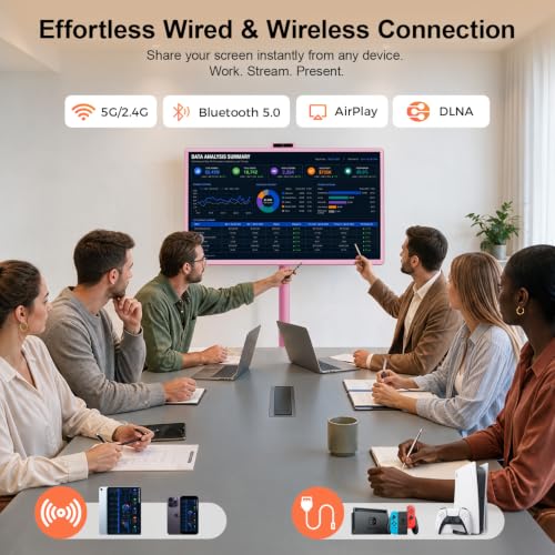 Image of 32 inch Portable Smart TV with Android 15, 1080P Touch Screen Monitor on Wheels, EDLA-Certified, 8GB+128GB Storage, 5MP Camera, 10H Playing Time, Rotatable Display, Wireless Casting, Voice Remote Control