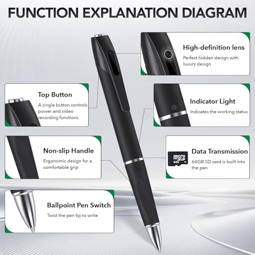 Image of 1080P Full HD Hidden Camera Pen, Mini Body Camera for Home & Nanny Use, Long Battery Life, Easy One-Button Operation (2026 Upgrade)