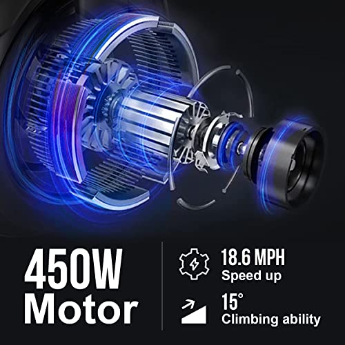 Electric Scooter 450W Powerful Motor,19Mph Speed And 8.5” Honeycomb Solid Tires,Anti-Theft Lock,Wide Deck Portable & Folding E Scooter For Adults #TOP2