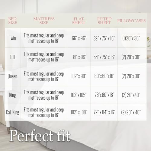 Lalaloom 840029695159 Queen Bed Sheet Set, Soft Microfiber Hotel Luxury Bedding, Extra Deep Pocket, 4 Piece Sheets And Pillowcase Sets thumb #5