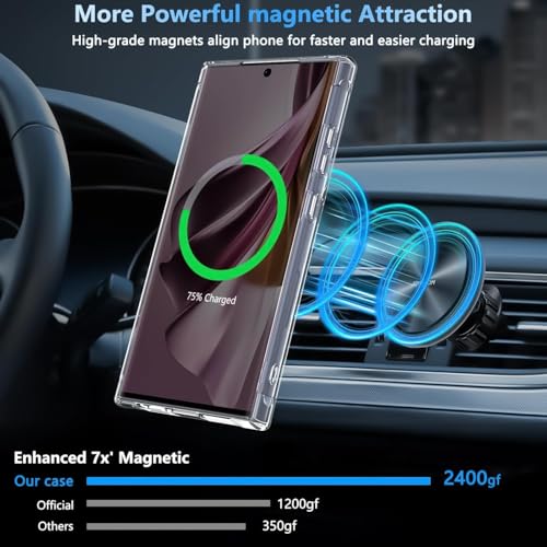 Image of REALCASE Polycarbonate For Samsung Galaxy S24 Ultra Case | Compatible For Magsafe | Magnetic Transparent Back | Military Grade Shockproof Drop Protection Slim Bumper Cover Phone Case (Clear Purple)