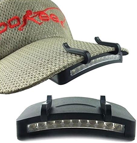 Headlamp baseball cap Clearance