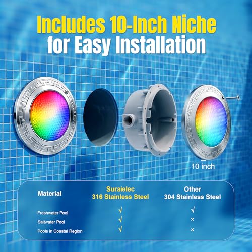 Pool Lights for Inground Pools, 10-Inch RGB LED Color-Changing Underwater Light, 50W, AC 120V, 50ft Cable with Controller, Remote & APP Control, IP68 Waterproof, Pool Niche Included