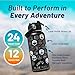 BlueTrail National Parks Water Bottle with Stickers