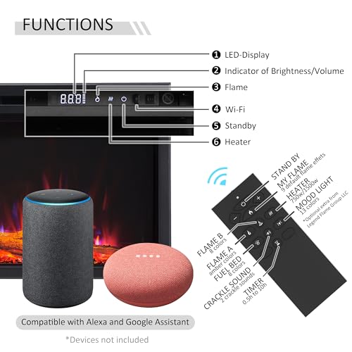 Electric Fireplace Insert with Heater