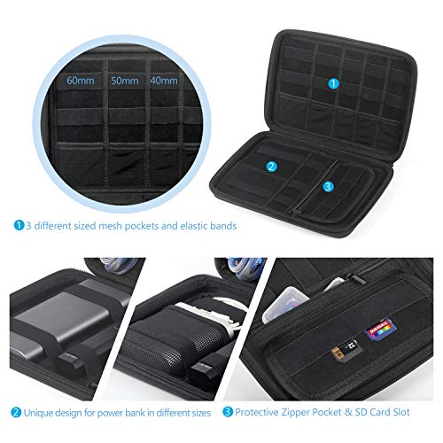Compact Electronics Organizer, Cable Organizer, JSVER Cable Organizer Bag, Electronic Organizer Hard Travel case for Cables, USB Flash Drive, Phone, USB, SD Card, Power Bank, 2.5" Hard disks (Black)