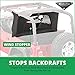 MasterTop Ultimate Summer Combo in Black Twill Fabric| Fits 1997-2002 Jeep TJ Wranglers|Bimini Plus Top, Wind Stopper Plus and Tonneau| Requires Header channel & Dr Surrounds for install|14814224