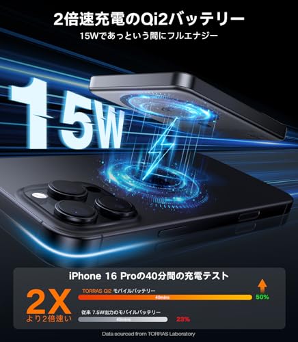 undefined TORRAS MiniMag (Qi2・超薄型)モバイル バッテリー MagSafe対応 10000mAh ワイヤレス充電器 マグネット式 大容量 PD30W対応 2台同時充電 パススルー充電対応 CCC認証済 iPhone 17~12 Pixel 10シリーズ 対応 の商品画像 1