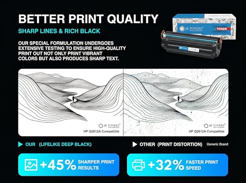 Image of Jk toners 303 / 703 / 103 Toner Cartridge Compatible with Canon LBP 2900, LBP 2900B, LBP 3000 | High Page Yield - 1500 (303 | CRG303)