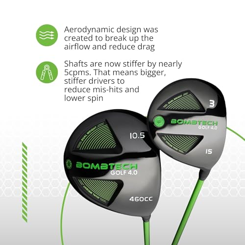 BombTech Golf - 4.0 Driver and 3 Wood Bundle - Premium Golf Wood Set for Men - Easy to Hit Off Tee - Max Forgiveness and Accuracy - Image 6