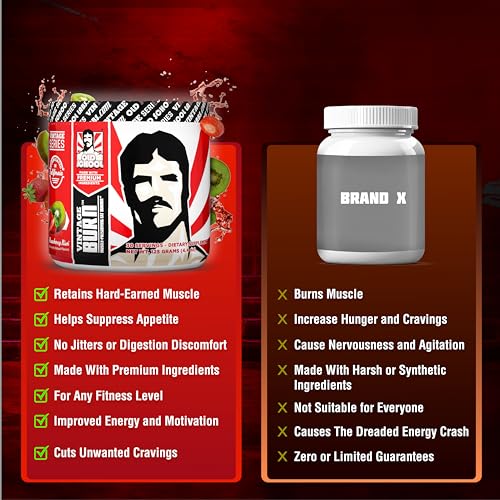 Old School Labs Vintage Burn – Fat Burner Powder For Men And Women thumb #3