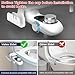 Bidet Attachment for Toilet with Filters, Non-Electric Self Cleaning Dual Nozzle(Frontal/Rear Wash) for Bidet Toilet Seat, Adjustable Water Pressure, Multi-Stage Water Softener Filters for Hard Water