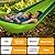 NATUREFUN Ultra-Light Travel Camping Hammock | 300kg Load Capacity,(275 x 140 cm) Breathable,Quick-Drying Parachute Nylon | 2 x Premium Carabiners,2 x Nylon Slings Included | Outdoor Indoor Garden
