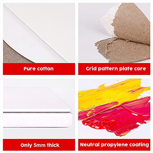 Conda A30609 Artist Canvas Panels 8 X 10 Inch thumb #3