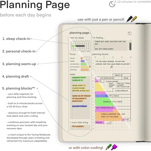 Advanced Self-Improvement System for Productivity, Habits & Goals — Undated Daily & Hourly 3-Month Planner & Reflection Journal | Premium Lay-Flat Minimalist Design | Made by a Firefighter - Image 4