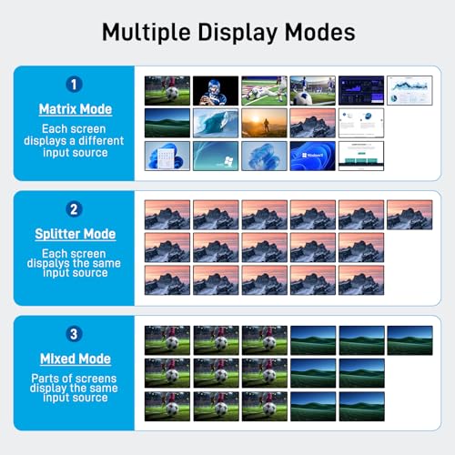 Image of 2U Rackmount 16x16 HDMI Matrix Switch - 4K@30Hz with Downscale, 3.5mm Audio De-embedding, RS232 & LAN Control, EDID & HDCP Support, Web GUI, IR Remote
