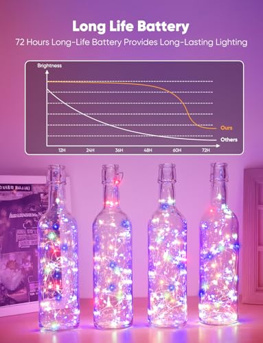 Image of Brightown 12 Pack Multi-Color Fairy Lights Battery Operated - 7ft 20 LED Waterproof Micro Firefly Lights for Christmas Decor, DIY Craft, Wedding Table Centerpieces, Flowers