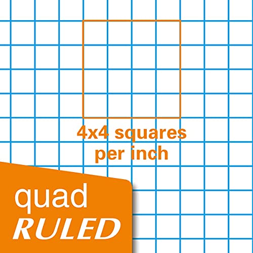 Kaisa Loose Leaf Paper Filler Paper, 8"X10.5" Graph Ruled/Quad Rule Filler Paper 3-Hole Punched, Loose-Leaf Paper For 3-Ring Binders,150Sheet/Pack, 3Pack F15001Q #TOP3
