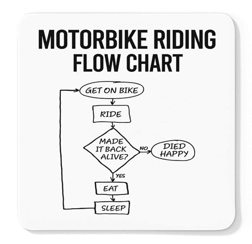 Getting Shirty - Motorbike Riding Flow Chart Funny Motorcycle Drink Coaster