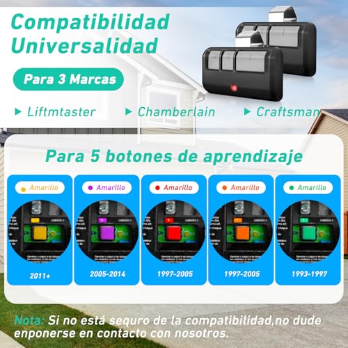 Herramientas Eléctricas, Video Games Imagen adicional