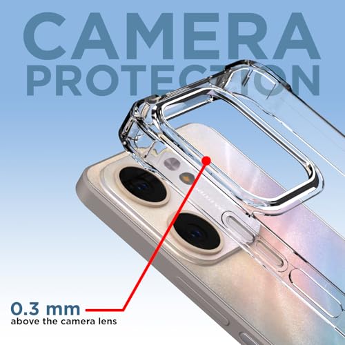 Image of Pikkme Back Cover for Oppo A5x PC + TPU Clear Transparent Raised Edges Shockproof Protective Phone Bumper Case(Transparent)