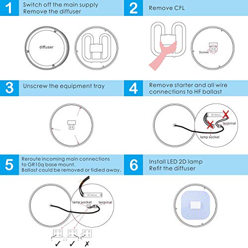 Bonlux 2D Retrofit Flat Panel Led Light Bulb Gr10Q 4-Pin Base - 18W 2D Square 4-Pin Gr10Q Led Lamp (28W 2D Linear Fluorescent Light Equivalent), Daylight 6000K, Remove/Bypass The Ballast #TOP6