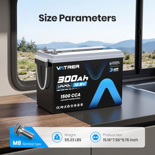 Image of 12V 300Ah LiFePO4 Lithium Battery, Rechargeable Two-in-One Mode Battery | Built-in 200A BMS & APP Monitoring, 2560W Max Load, High /Low Temp Protection, for RV, Trolling Motor, Solar, Off Grid, etc.