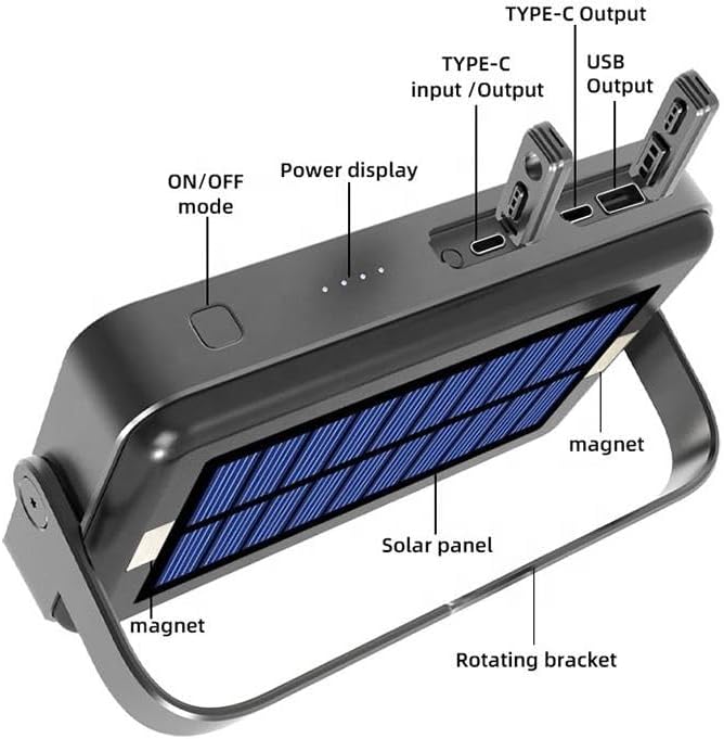 Wholesale Exclusive 20000mah Solar USB Rechargeable Power Bank Emergency Led Camping Lamp Lights Camping Lighting Camping Light