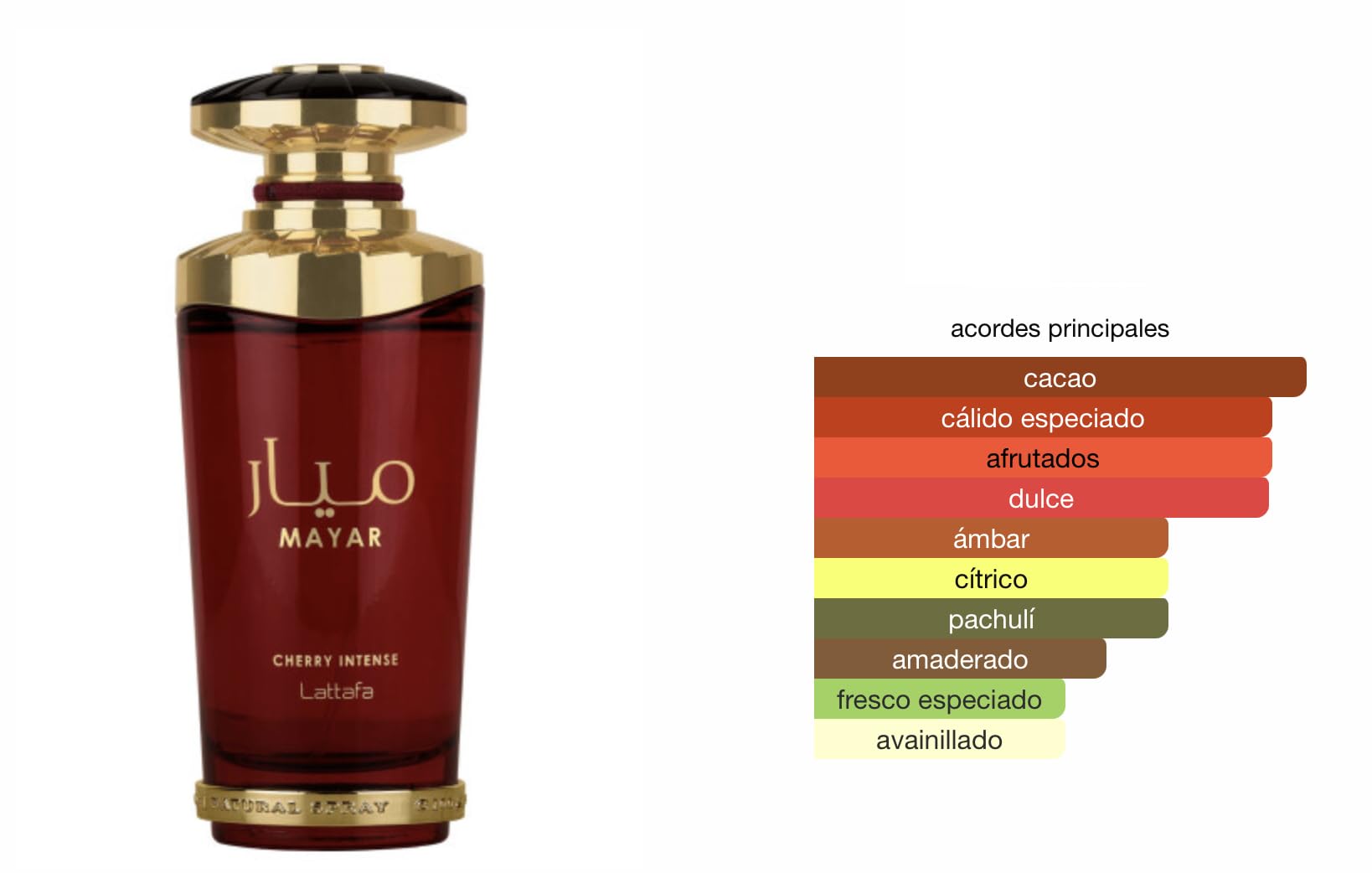 Mayar Cherry Intense Eau de Parfum, 100 ml, süßer und angenehmer