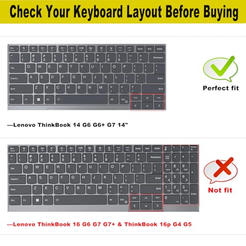Protector de Teclado para Lenovo ThinkBook 14 2023-2025 miniatura 2