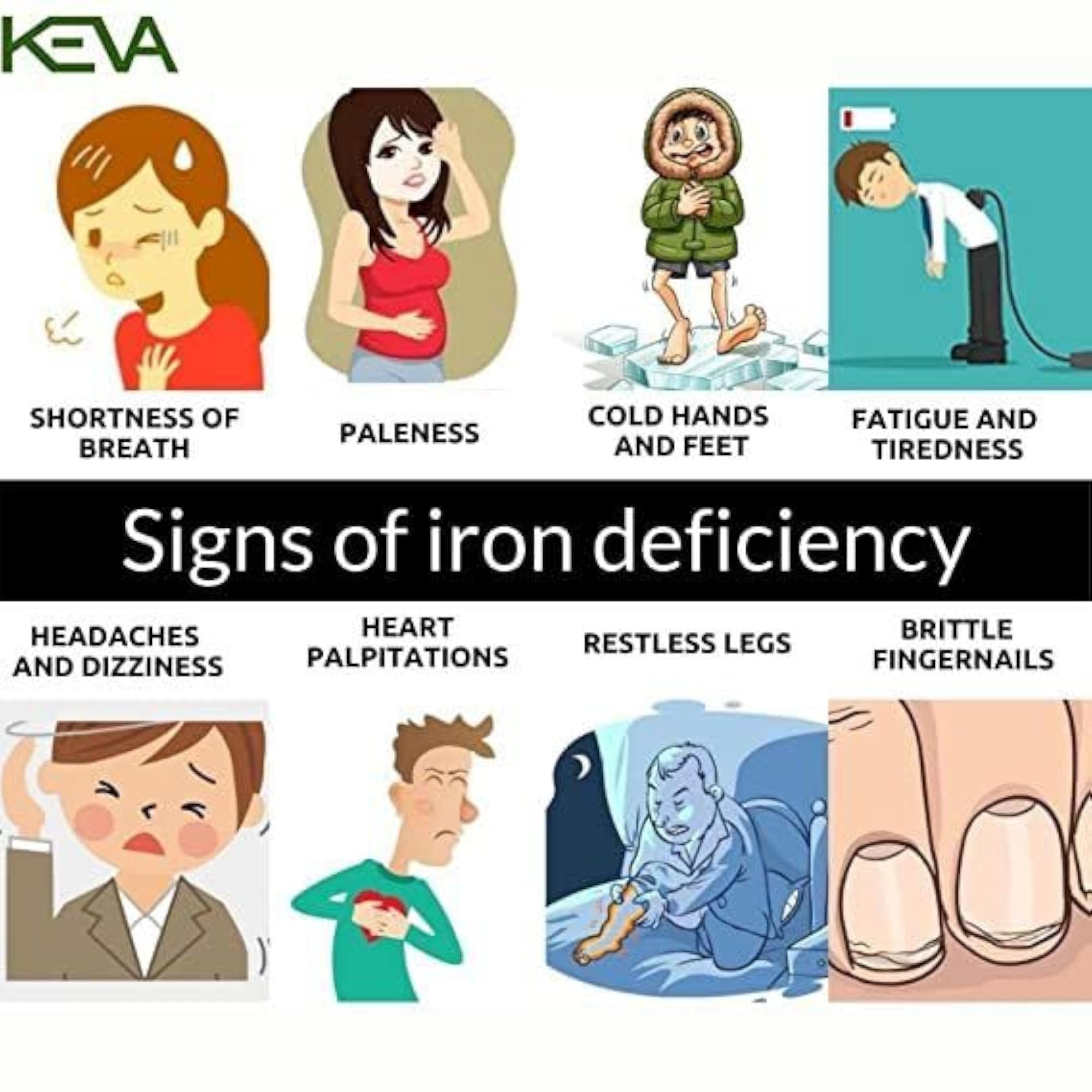 Keva HB Iron Tonic Syrup - Ayurvedic Iron Supplement