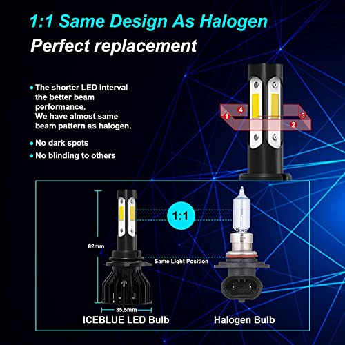 Quayub Fit For Dodge Ram 1500 2500 3500 With Projector (2016-2018) Led Headlight Bulbs Combo, 9005+9005 High/Low Beam+9145/9006 Led Fog Light Bulbs, 6000K 11000Lm Super Bright, Pack Of 6 #TOP4