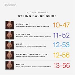 D’Addario Cordes Guitare Acoustique | Corde Guitare Folk | NB1253 | Corde de guitare acoustique | Nickel Bronze | Light… - Les Beatles, Paul McCartney, John Lennon, RIngo Starr, George Harrison D'Addario Cordes Guitare Acoustique | Corde Guitare Folk | NB1253 | Corde de guitare acoustique | Nickel Bronze | Light… – Image 4