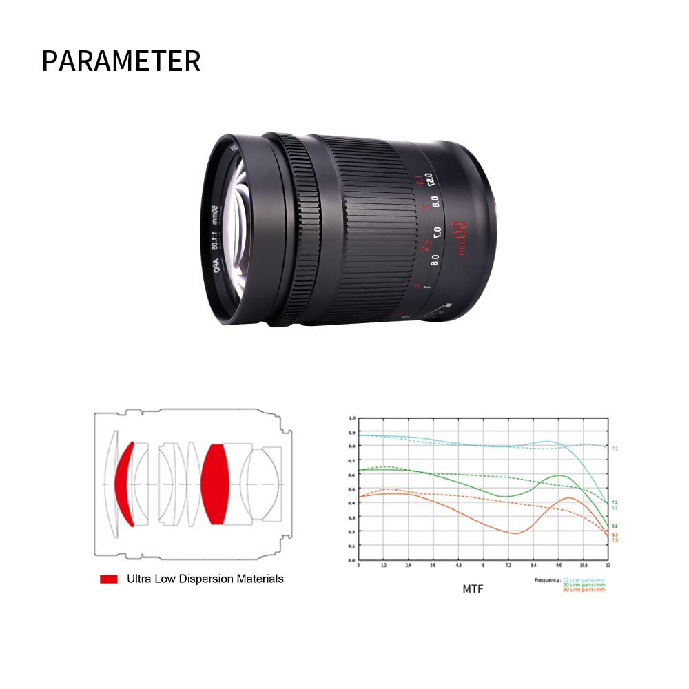7artisans Obiettivo Full Frame da 50 mm f1.05 a grande apertura compatibile con fotocamere Canon R-Mount Messa a fuoco manuale
