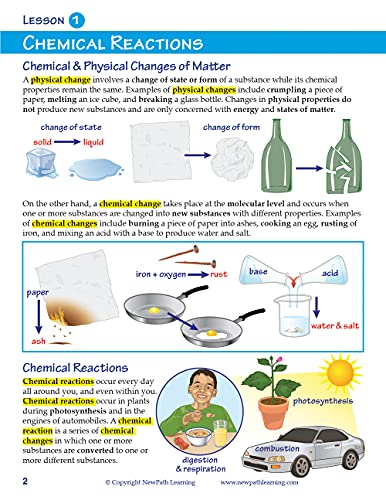 Image of Chemical Reactions Student Learning Guide with Online Multimedia Lesson