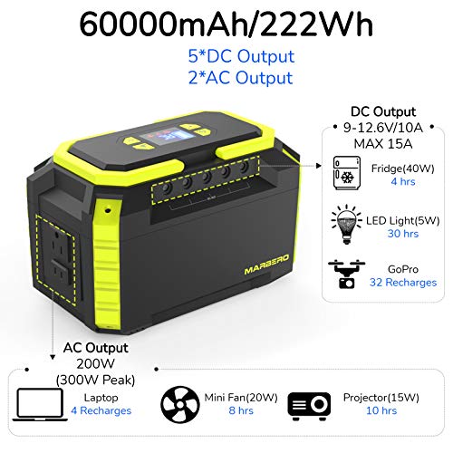 200W Portable Power Station 222Wh 60000mAh Backup Lithium Battery Power Supply Solar Generator with 2 110V AC Outlets/2 QC3.0 LED Flashlights for CPAP Home Camping Emergency Backup - Image 6