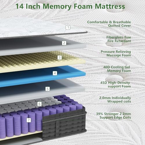 Image of 14 Inch King Mattress - Medium Plush Feel Hybrid Mattress