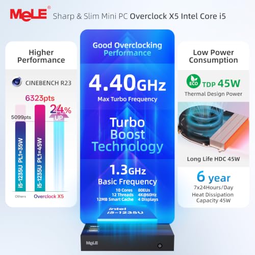 Image of MeLE Overclock X5 Mini PC i5-1235U 16GB DDR4 512GB SSD Dual LAN 1GbE+2.5GbE | 2xHDMI+2xUSB-C Quad 4K Displays | M.2 NVMe+SATA Dual Storage up to 2TB | WiFi 6 BT5.2 | Unlock BIOS,Auto Power On,PXE,WoL