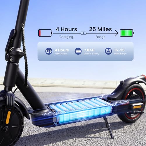 Image of Electric Scooters - Electric Scooter for Adults, 500W /1500W Motor, 18 /21 /25 Max MPH, 21 /28 Miles Range, APP Control, Cruise Control, Lightweight Foldable E-Scooter