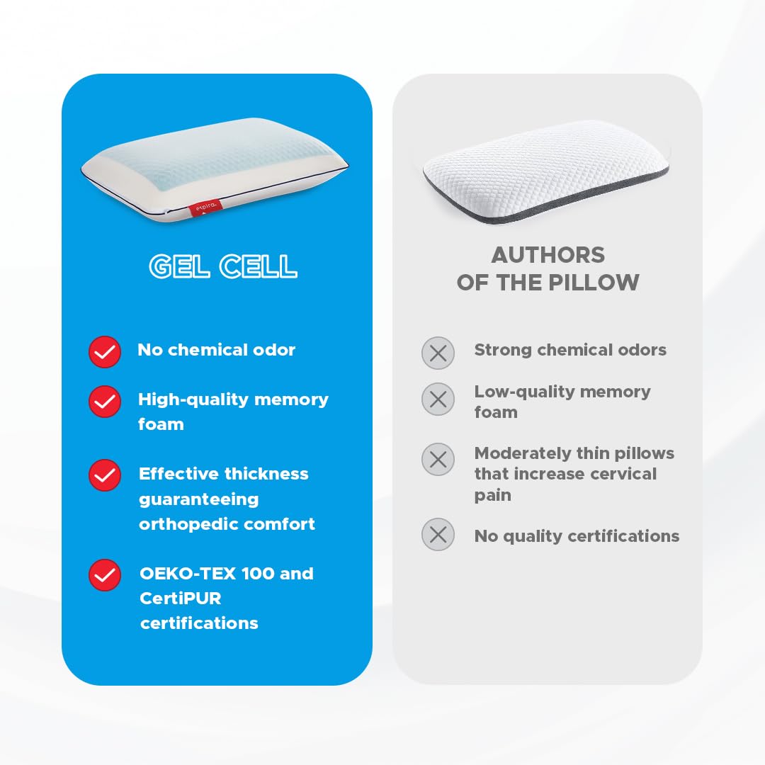 Espira Gel Cell Koelend Kussen 40x60 Ergonomisch Schouder Met Technologie Geheugen Foam Moeilijk Steun Voor Optimaal Comfort 1910032365