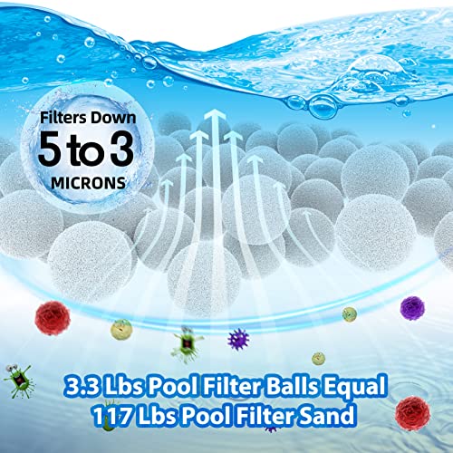 VAZILLIO 1500g Pool Filter Balls - Image 2