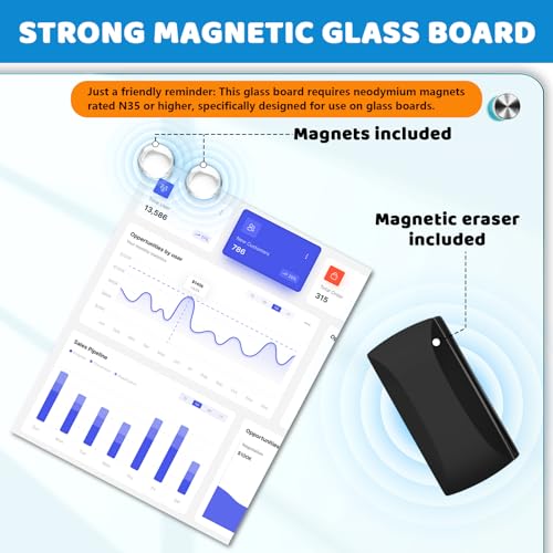 AFMAT Magnetic Glass Dry Erase Board, 72" x 48" Glass Wall Mounted Whiteboard, 4mm Tempered Glass w/Strong Magnetic Surface, Large Frameless White Board for Office Home School — view 4