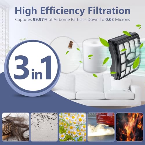 Funmit Vacuum Filter Replacement for Shark Rotator Pro Lift-Away NV500, NV501, NV502, NV503, NV505, NV510, NV520, NV552, UV560, Part # XFF500 & XHF500 (2 Post Filters + 4 Foam & Felt Filters)