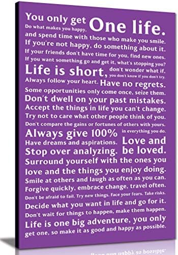 Panther Print, Canvas Wall Art, Pictures for Bedroom Walls, Framed Prints for Office and Hallway, Inspirational Quotes in Frames, Life Manifesto, Print for Special Occasions, Orange (18x12 Inch)
